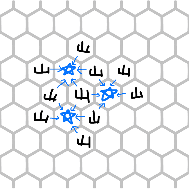 キャンパス隣接ボーナス