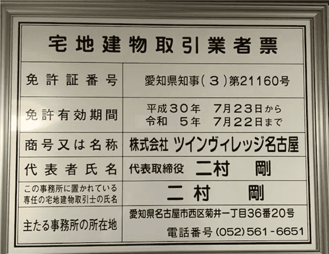 不動産免許番号