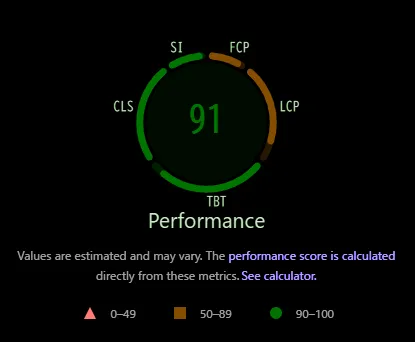 Performance 91点